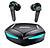 Fone De Ouvido Gamer Sem Fio Bluetooth Wireles 5.1 Full